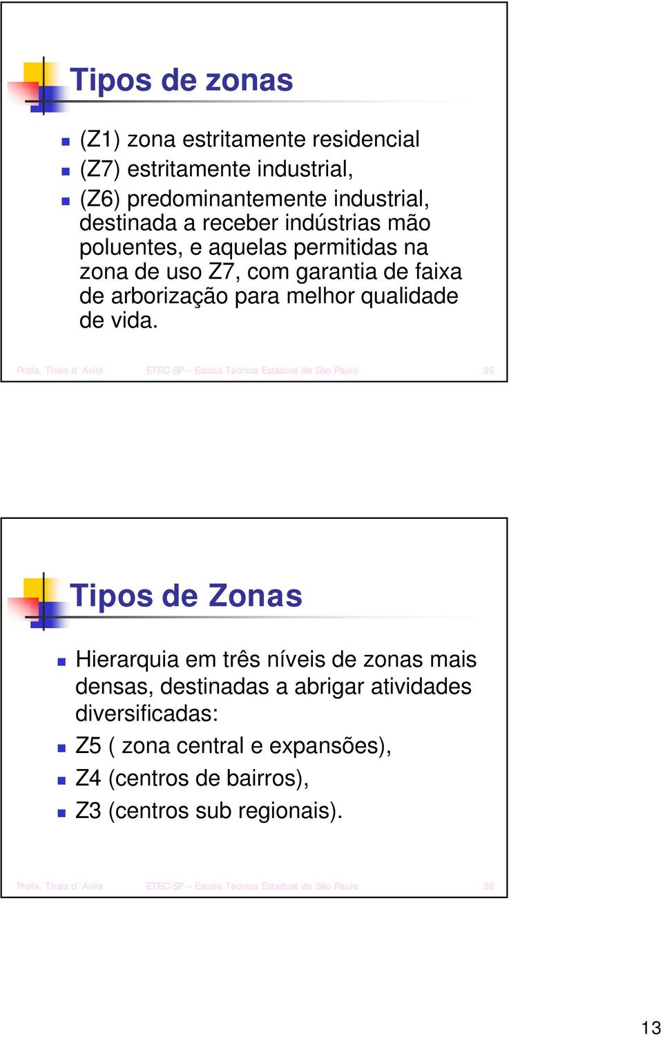 Thais d Avila ETEC-SP Escola Técnica Estadual de São Paulo 25 Tipos de Zonas Hierarquia em três níveis de zonas mais densas, destinadas a abrigar