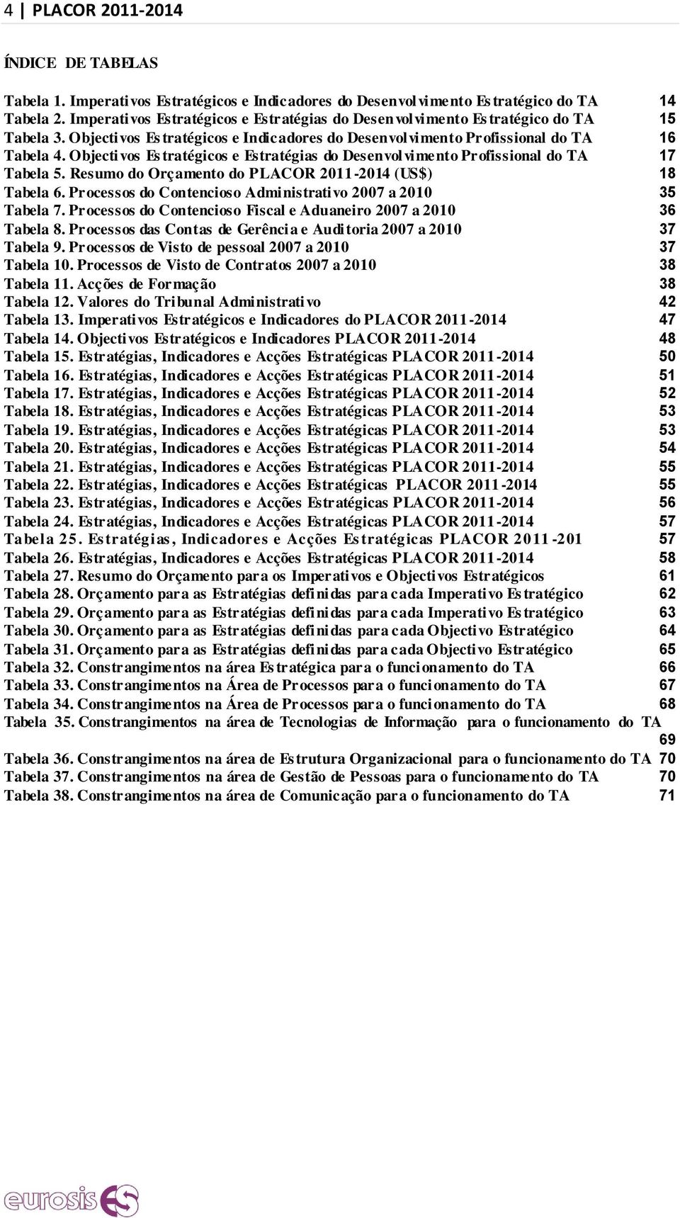 Objectivos Es tratégicos e Estratégias do Desenvolvimento Profissional do TA 17 Tabela 5. Resumo do Orçamento do PLACOR 2011-2014 (US$) 18 Tabela 6.