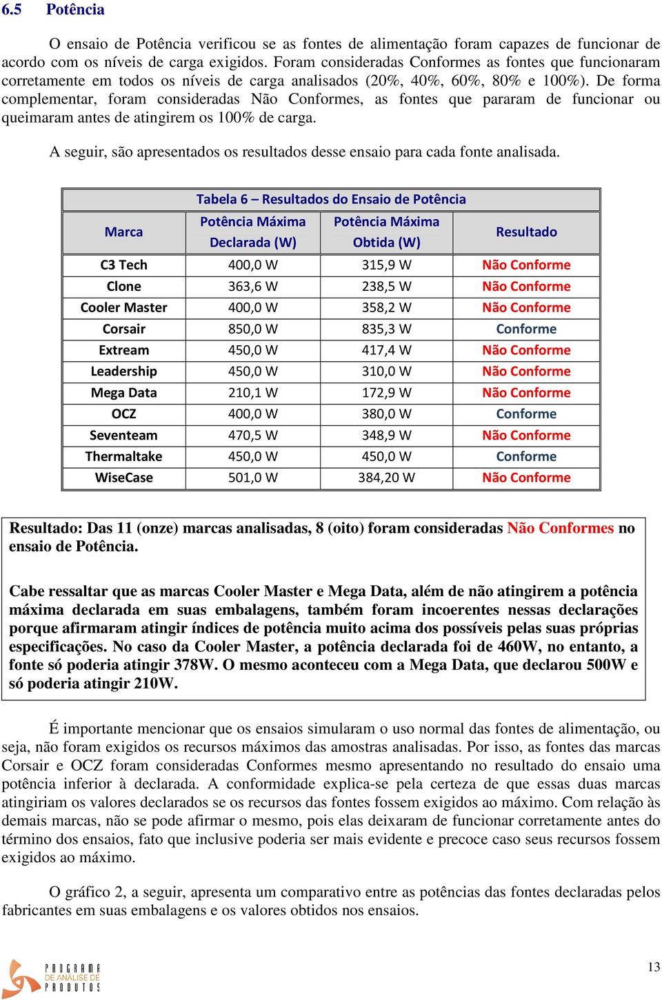 De forma complementar, foram consideradas s, as fontes que pararam de funcionar ou queimaram antes de atingirem os 100% de carga.