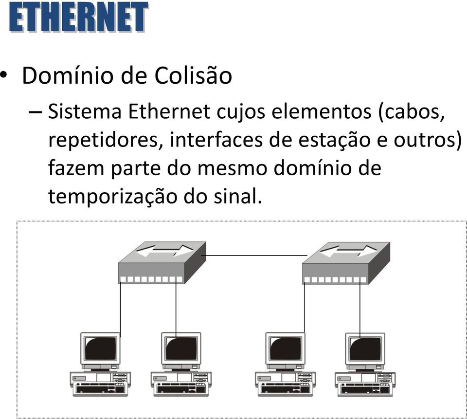 interfaces de estação e outros) fazem