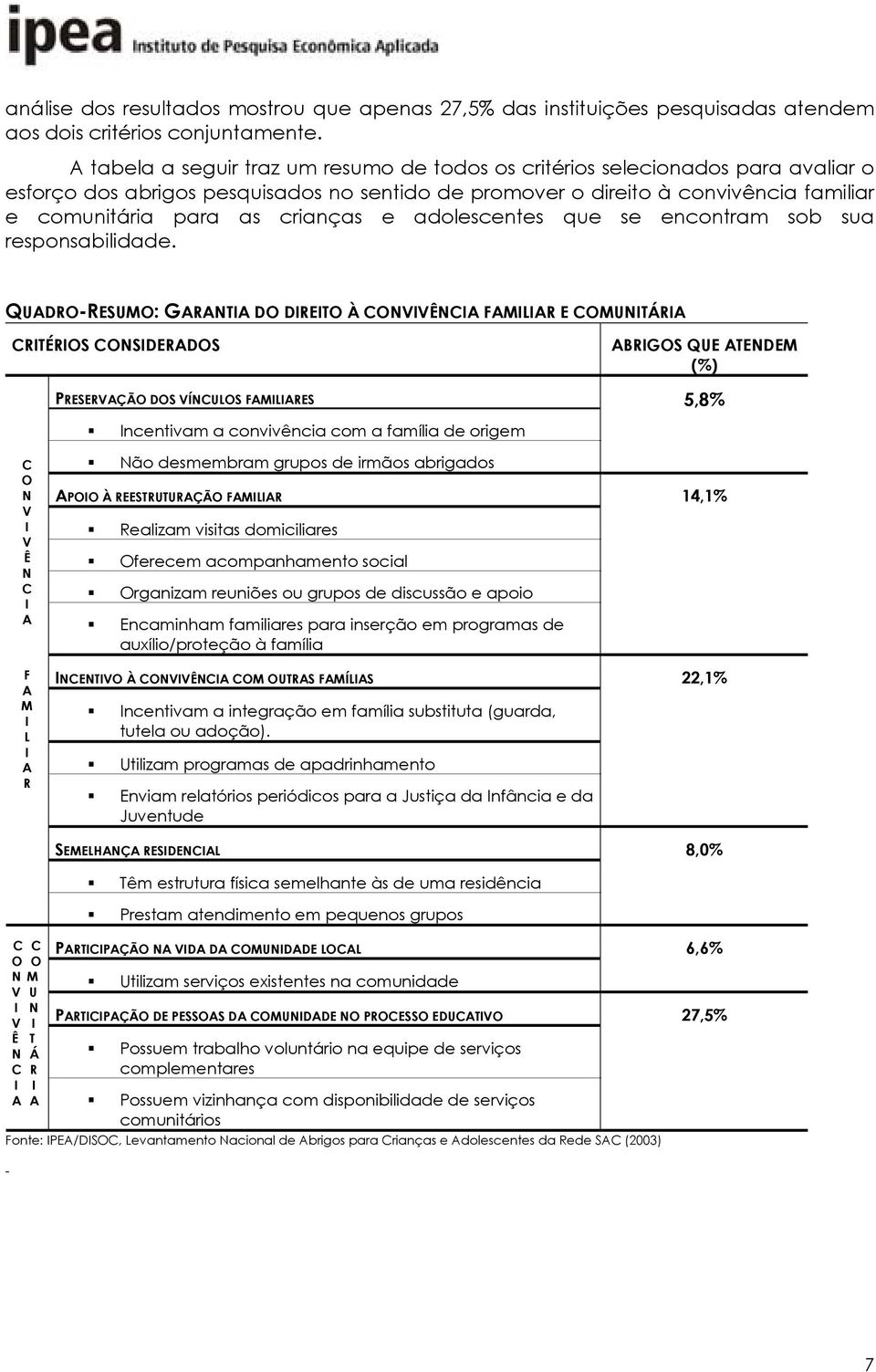 crianças e adolescentes que se encontram sob sua responsabilidade.