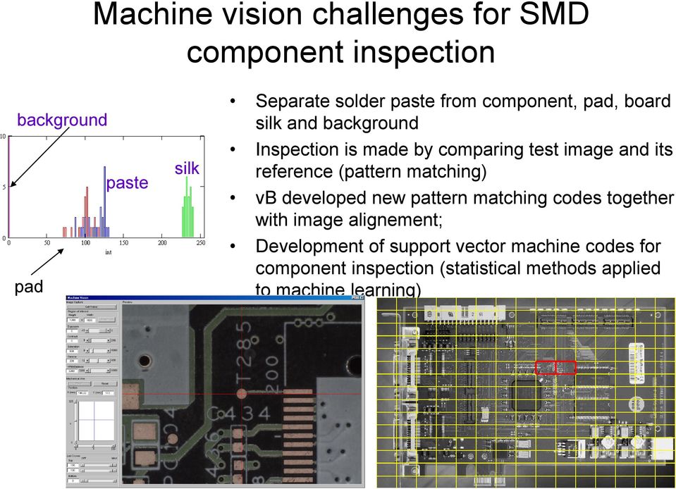 reference (pattern matching) vb developed new pattern matching codes together with image alignement;