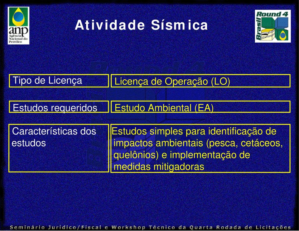 estudos Estudos simples para identificação de impactos