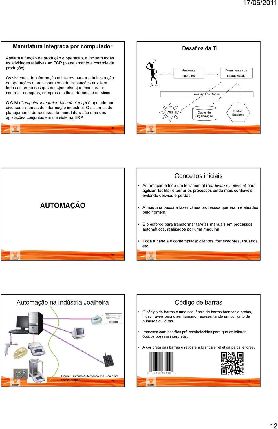 estoques, compras e o fluxo de bens e serviços. Interativo Acesso aos Dados Interatividade O CIM (Computer-Integrated Manufacturing) é apoiado por diversos sistemas de informação industrial.