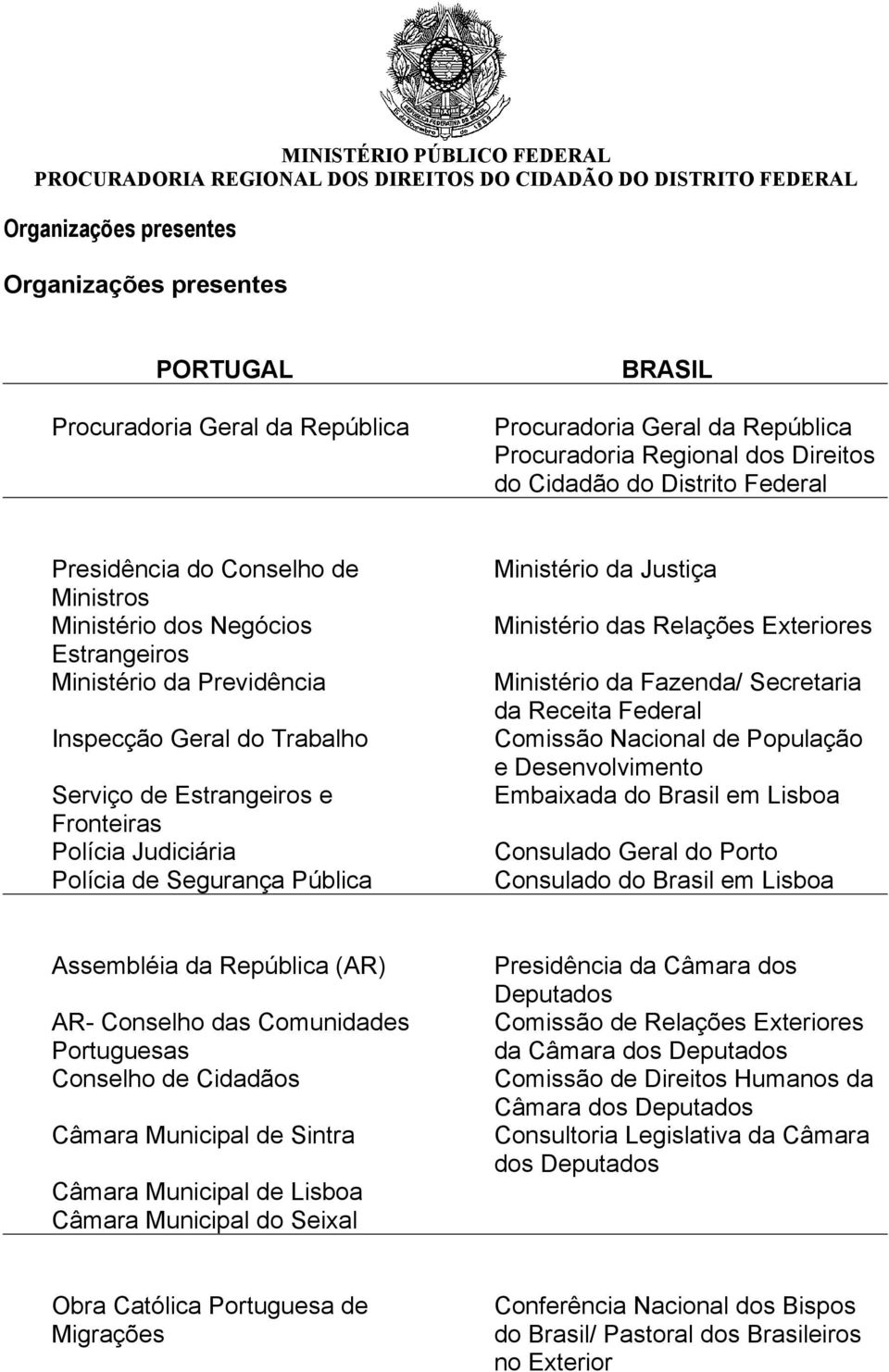 Segurança Pública Ministério da Justiça Ministério das Relações Exteriores Ministério da Fazenda/ Secretaria da Receita Federal Comissão Nacional de População e Desenvolvimento Embaixada do Brasil em