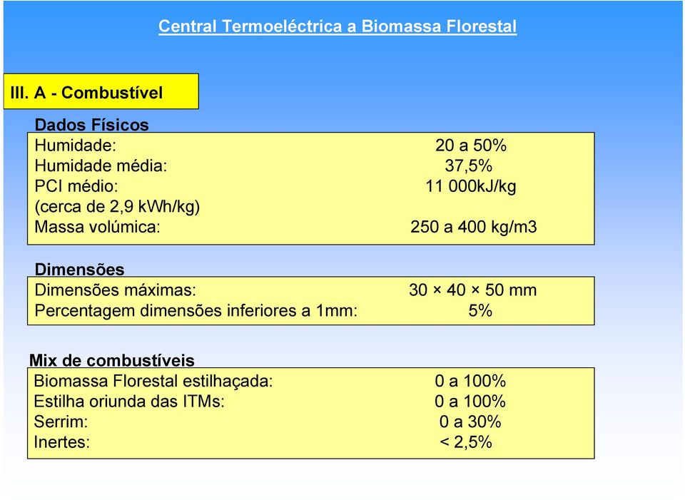 máximas: 30 40 50 mm Percentagem dimensões inferiores a 1mm: 5% Mix de combustíveis