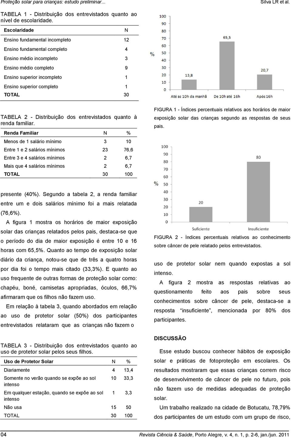 completo TOTAL 1 30 3,3 100 TABELA 2 - Distribuição dos entrevistados quanto à renda familiar.