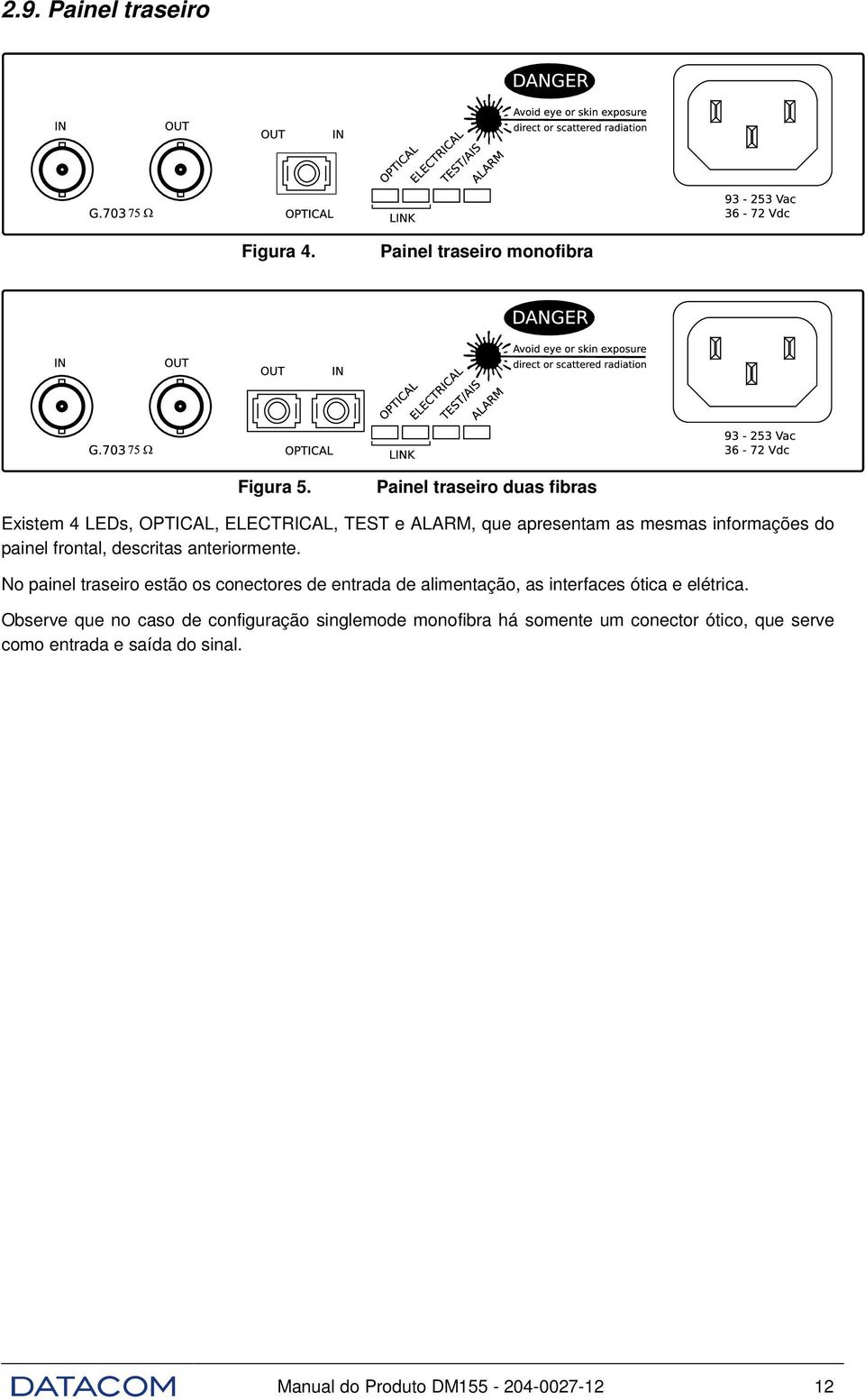 painel frontal, descritas anteriormente.