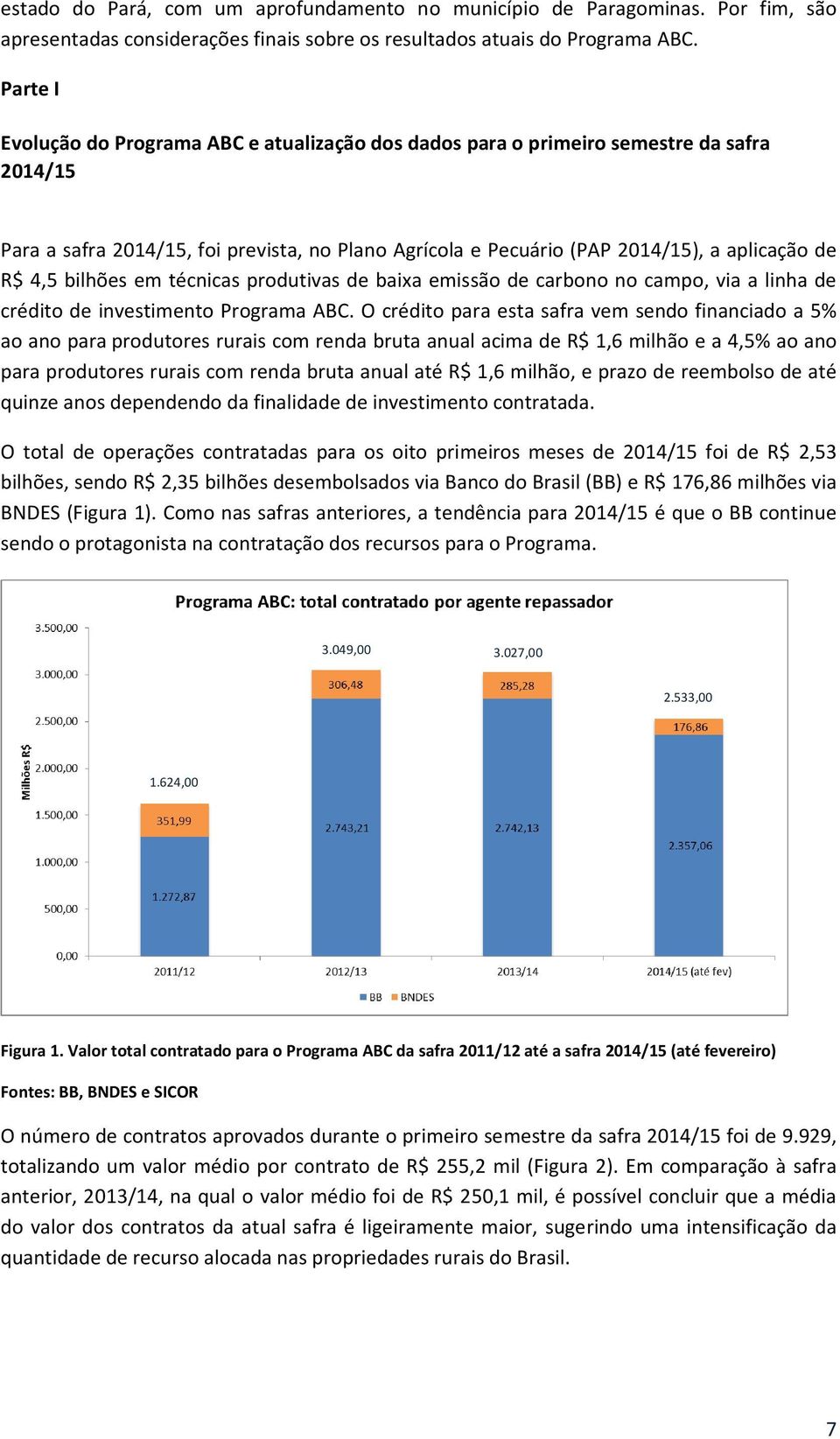 4,5 bilhões em técnicas produtivas de baixa emissão de carbono no campo, via a linha de crédito de investimento Programa ABC.