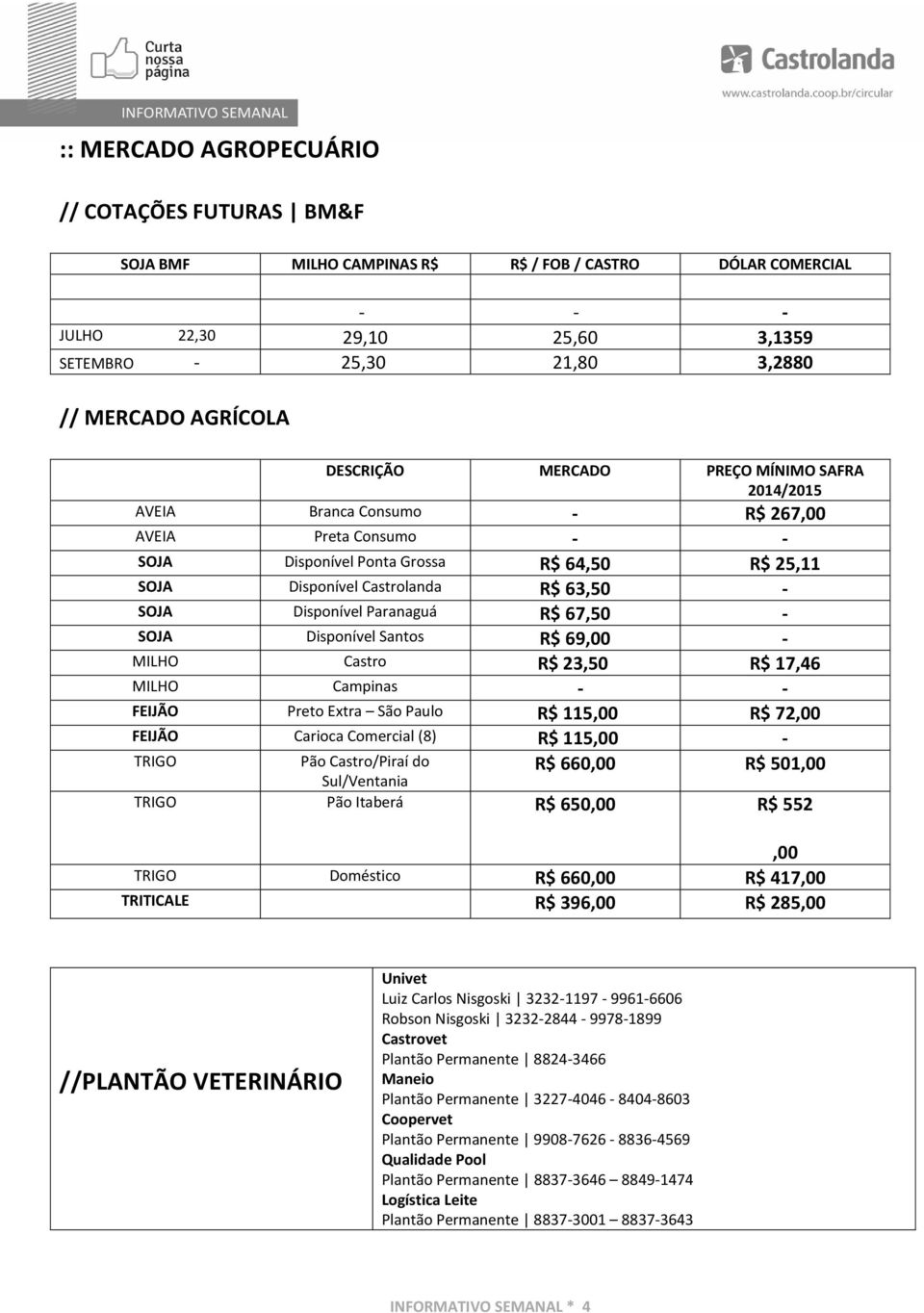 Disponível Paranaguá R$ 67,50 - SOJA Disponível Santos R$ 69,00 - MILHO Castro R$ 23,50 R$ 17,46 MILHO Campinas - - FEIJÃO Preto Extra São Paulo R$ 115,00 R$ 72,00 FEIJÃO Carioca Comercial (8) R$