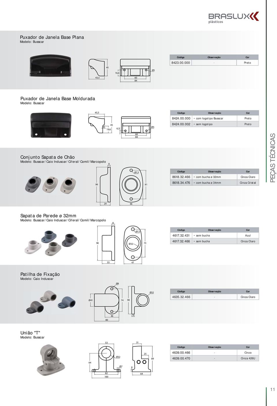 476 com bucha ø 34mm Cinza Cristal PEÇAS TÉCNICAS 29 66 Sapata de Parede ø 32mm Modelo: Busscar/Caio Induscar/Ciferal/Comil/Marcopolo 8 Ø7,5 17.32.431 sem bucha Azul 90 73 17.32.6 sem bucha Cinza Claro 33 47 Patilha de Fixação Modelo: Caio Induscar Ø8 Ø41 74 90 35.