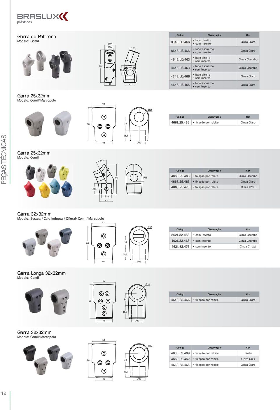 32mm Modelo: Comil/Marcopolo 62 Ø25 88 34 61.25.6 fixação por rebite Cinza Claro PEÇAS TÉCNICAS Garra 25x32mm Modelo: Comil 27 95 28,5 Ø25 63.25.3 fixação por rebite Cinza Chumbo 63.25.6 fixação por rebite Cinza Claro 33,5 63.