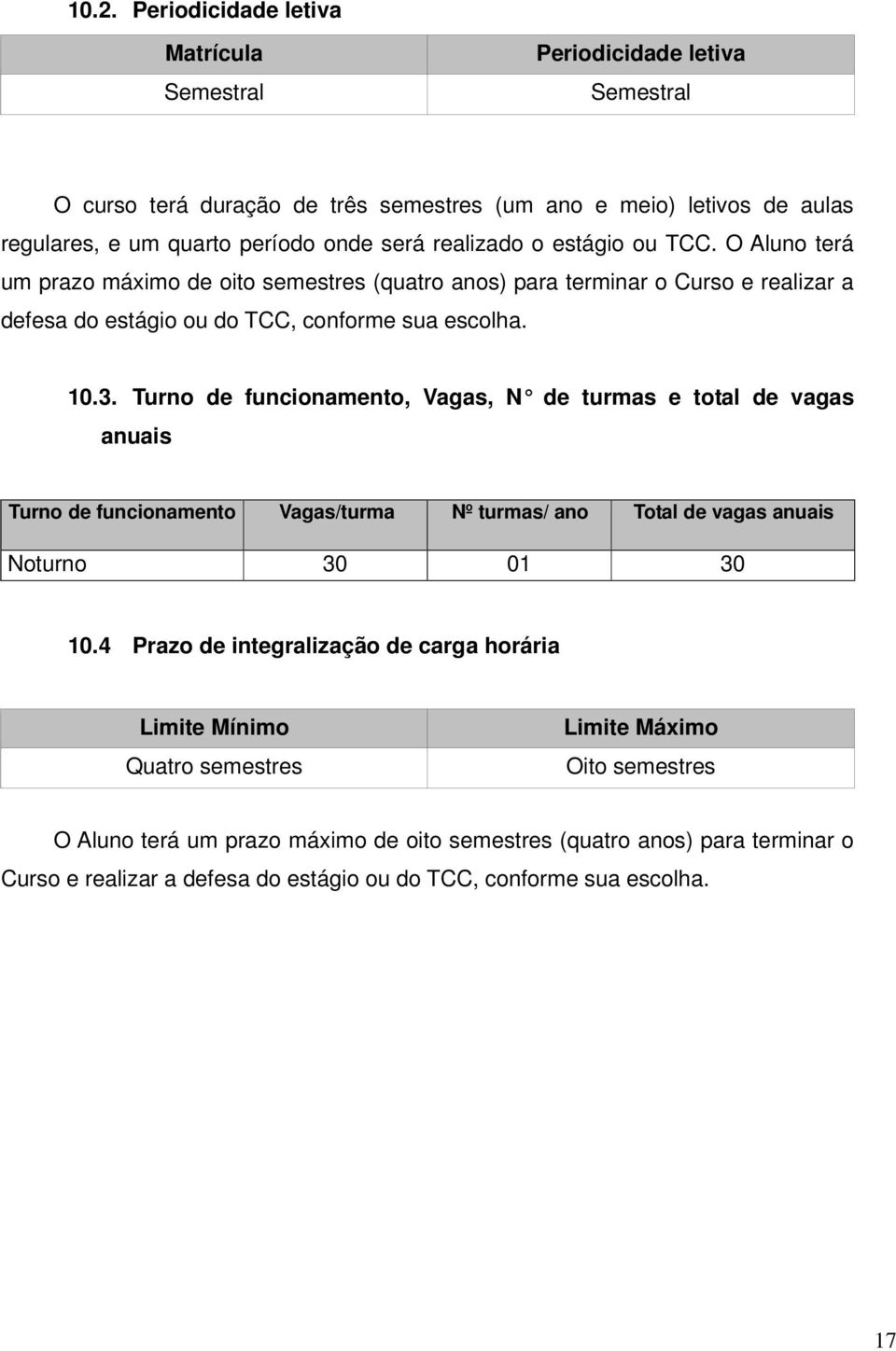 Turno de funcionamento, Vagas, N de turmas e total de vagas anuais Turno de funcionamento Vagas/turma Nº turmas/ ano Total de vagas anuais Noturno 30 01 30 10.