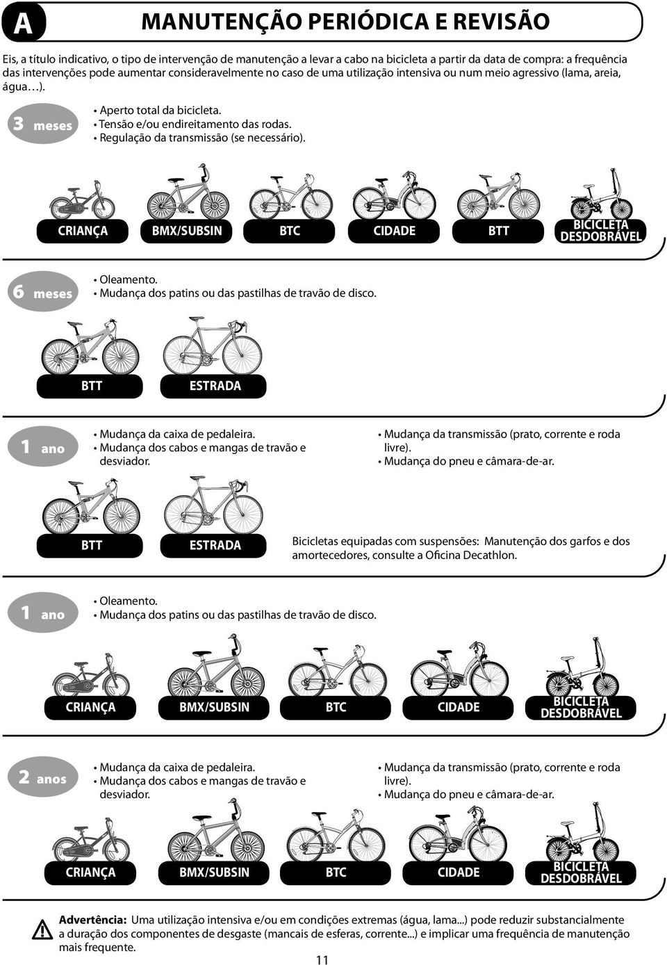 Regulação da transmissão (se necessário). CRIANÇA 6 meses BTT BICICLETA DESDOBRÁVEL ESTRADA ESTRADA Mudança da transmissão (prato, corrente e roda livre). Mudança do pneu e câmara-de-ar.