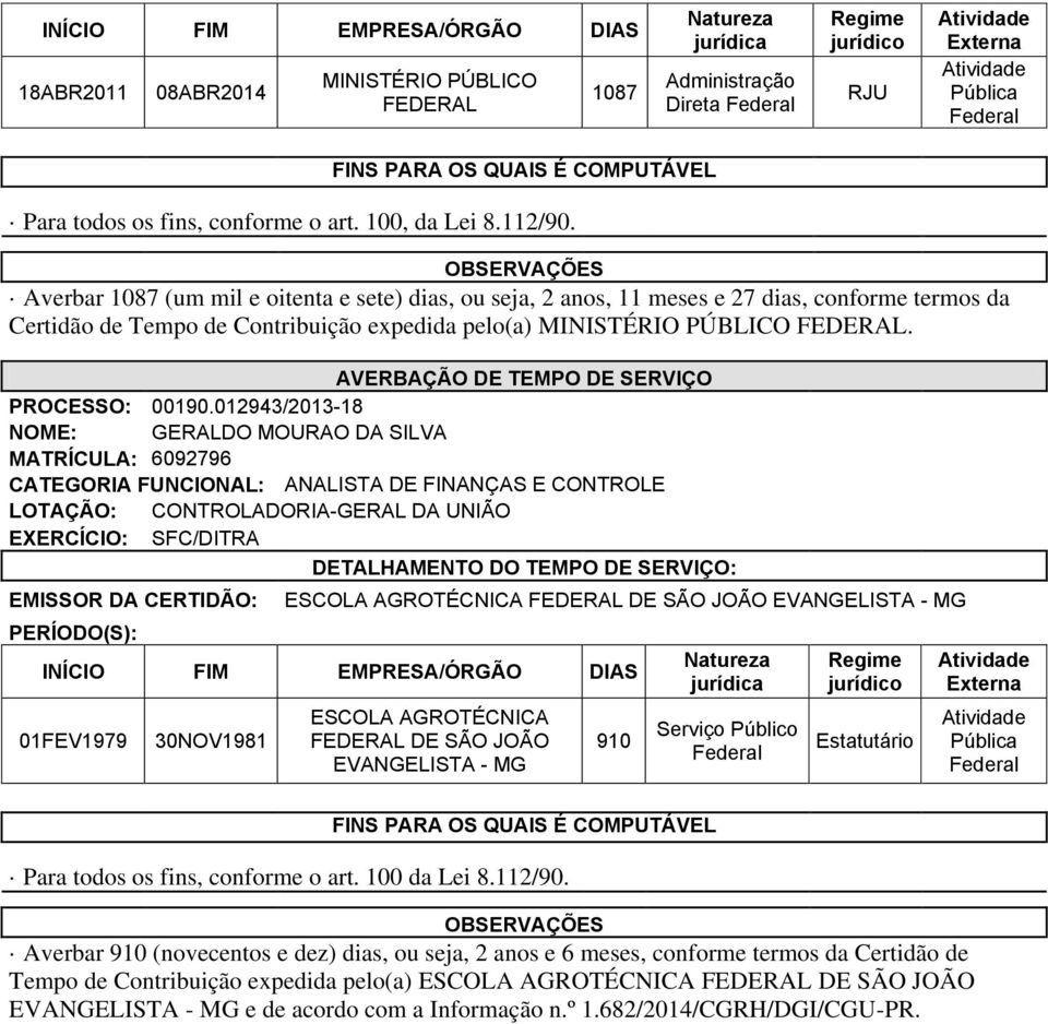 dias, conforme termos da Certidão de Tempo de Contribuição expedida pelo(a) MINISTÉRIO PÚBLICO FEDERAL. AVERBAÇÃO DE TEMPO DE SERVIÇO PROCESSO: 00190.