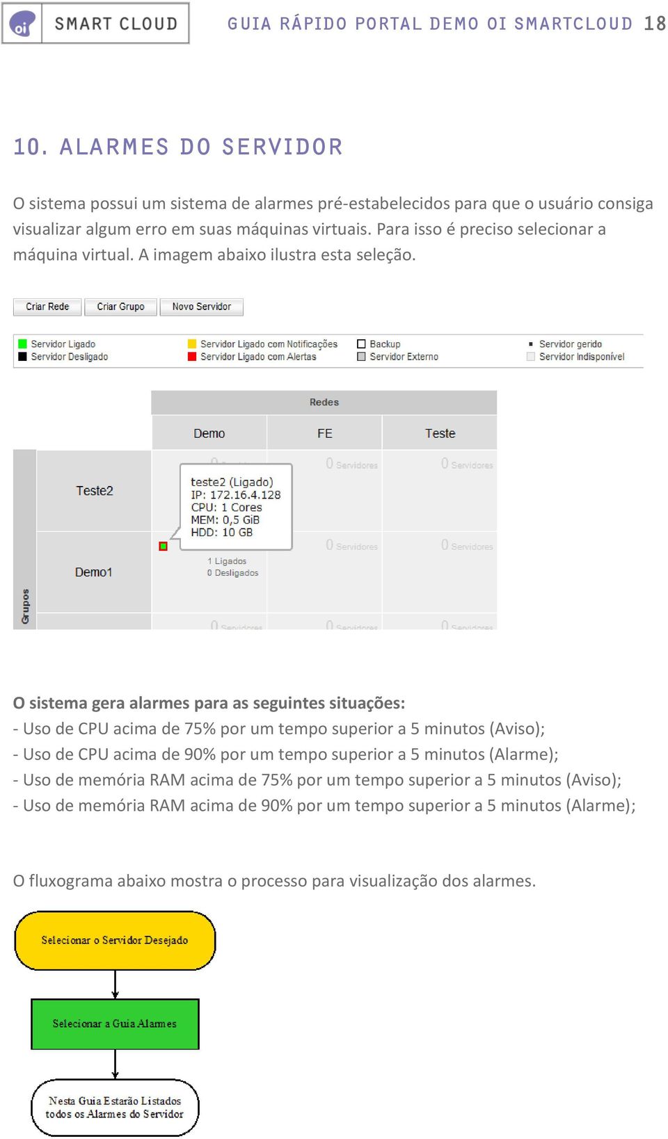 O sistema gera alarmes para as seguintes situações: - Uso de CPU acima de 75% por um tempo superior a 5 minutos (Aviso); - Uso de CPU acima de 90% por um tempo