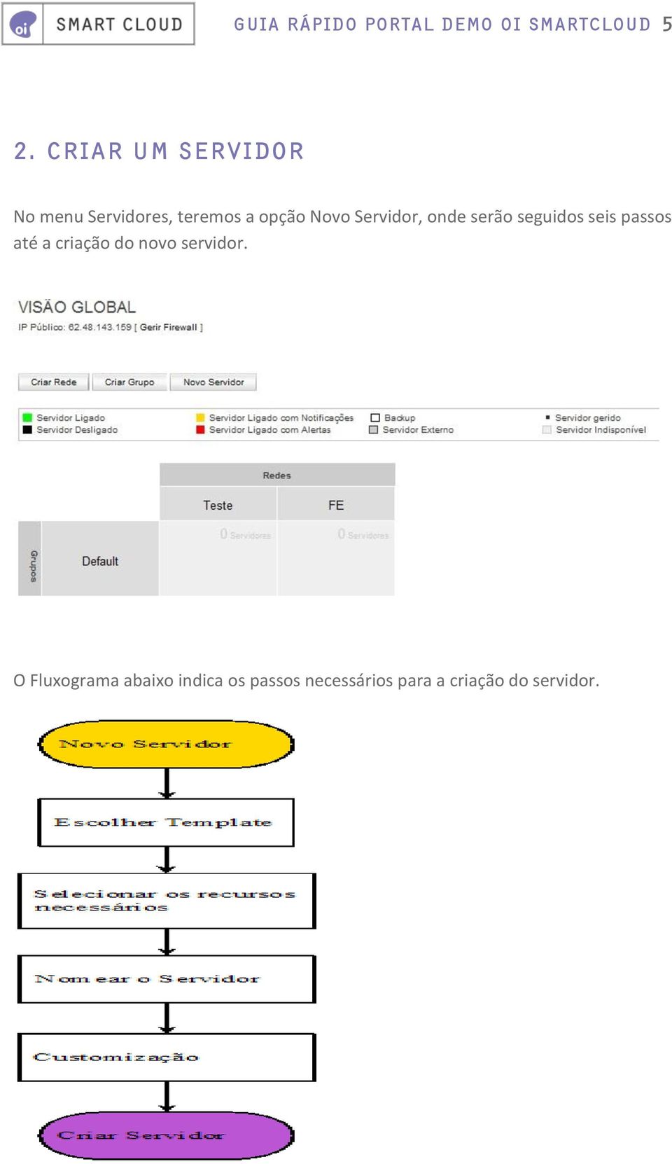 até a criação do novo servidor.