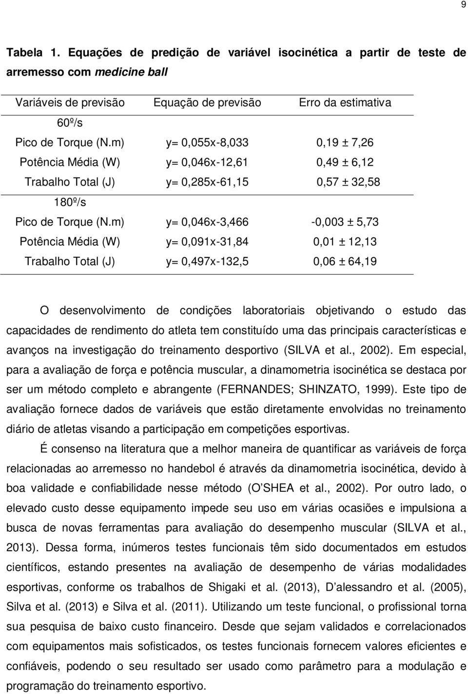 m) Potência Média (W) Trabalho Total (J) y= 0,046x-3,466 y= 0,091x-31,84 y= 0,497x-132,5-0,003 ± 5,73 0,01 ± 12,13 0,06 ± 64,19 O desenvolvimento de condições laboratoriais objetivando o estudo das