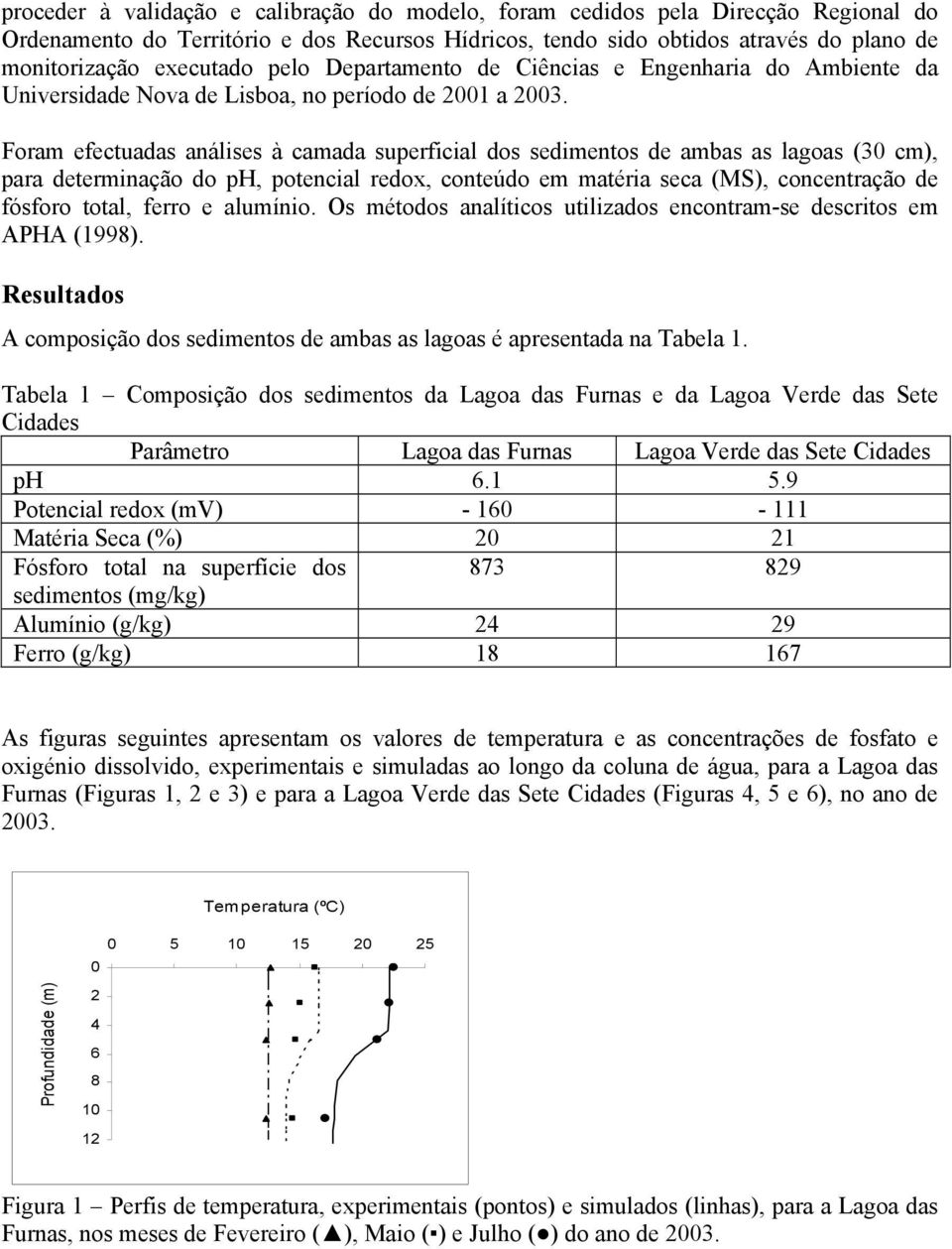 Foram efectuadas análises à camada superficial dos sedimentos de ambas as lagoas (3 cm), para determinação do ph, potencial redox, conteúdo em matéria seca (MS), concentração de fósforo total, ferro