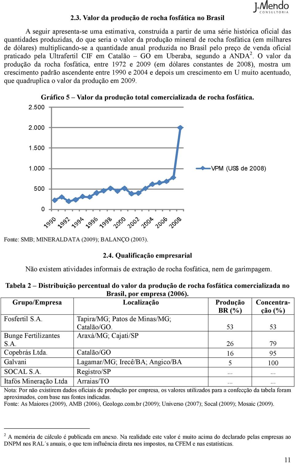 Uberaba, segundo a ANDA.