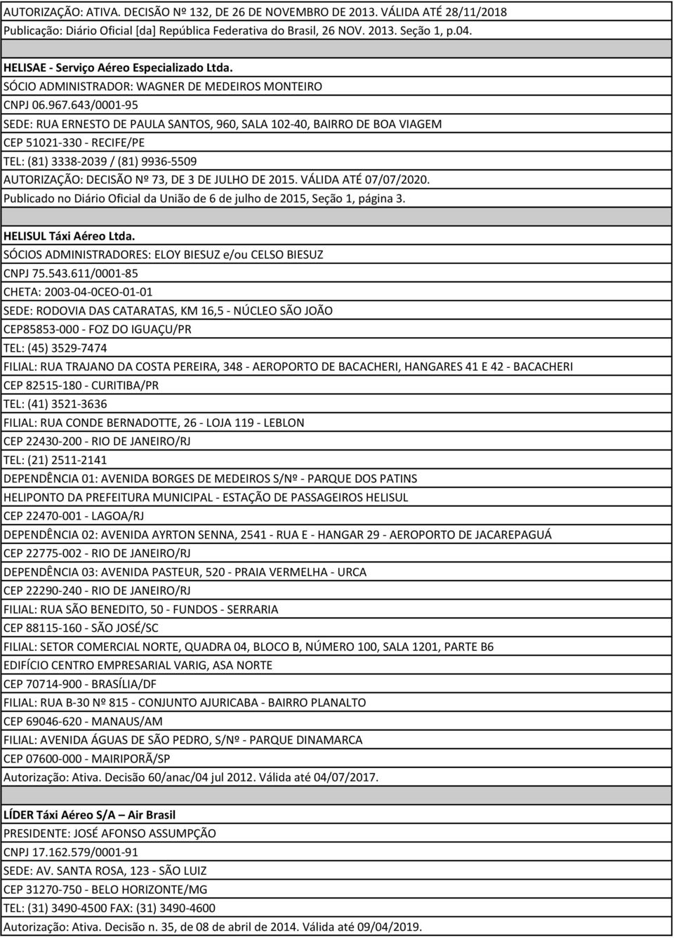 643/0001-95 SEDE: RUA ERNESTO DE PAULA SANTOS, 960, SALA 102-40, BAIRRO DE BOA VIAGEM CEP 51021-330 - RECIFE/PE TEL: (81) 3338-2039 / (81) 9936-5509 AUTORIZAÇÃO: DECISÃO Nº 73, DE 3 DE JULHO DE 2015.