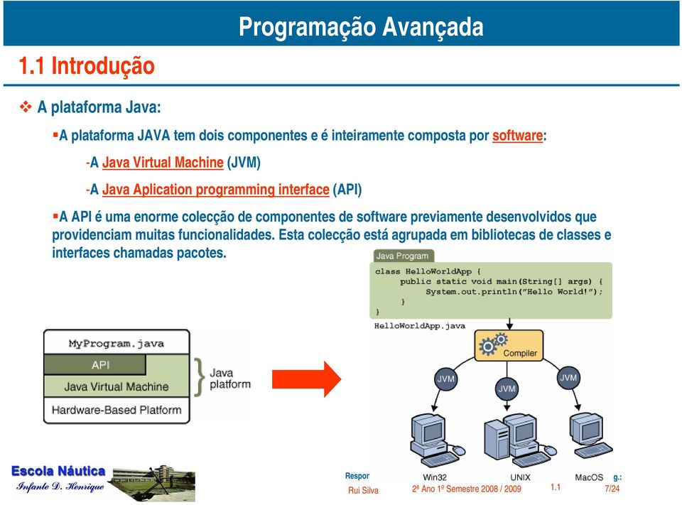 interface (API) A API é uma enorme colecção de componentes de software previamente desenvolvidos que