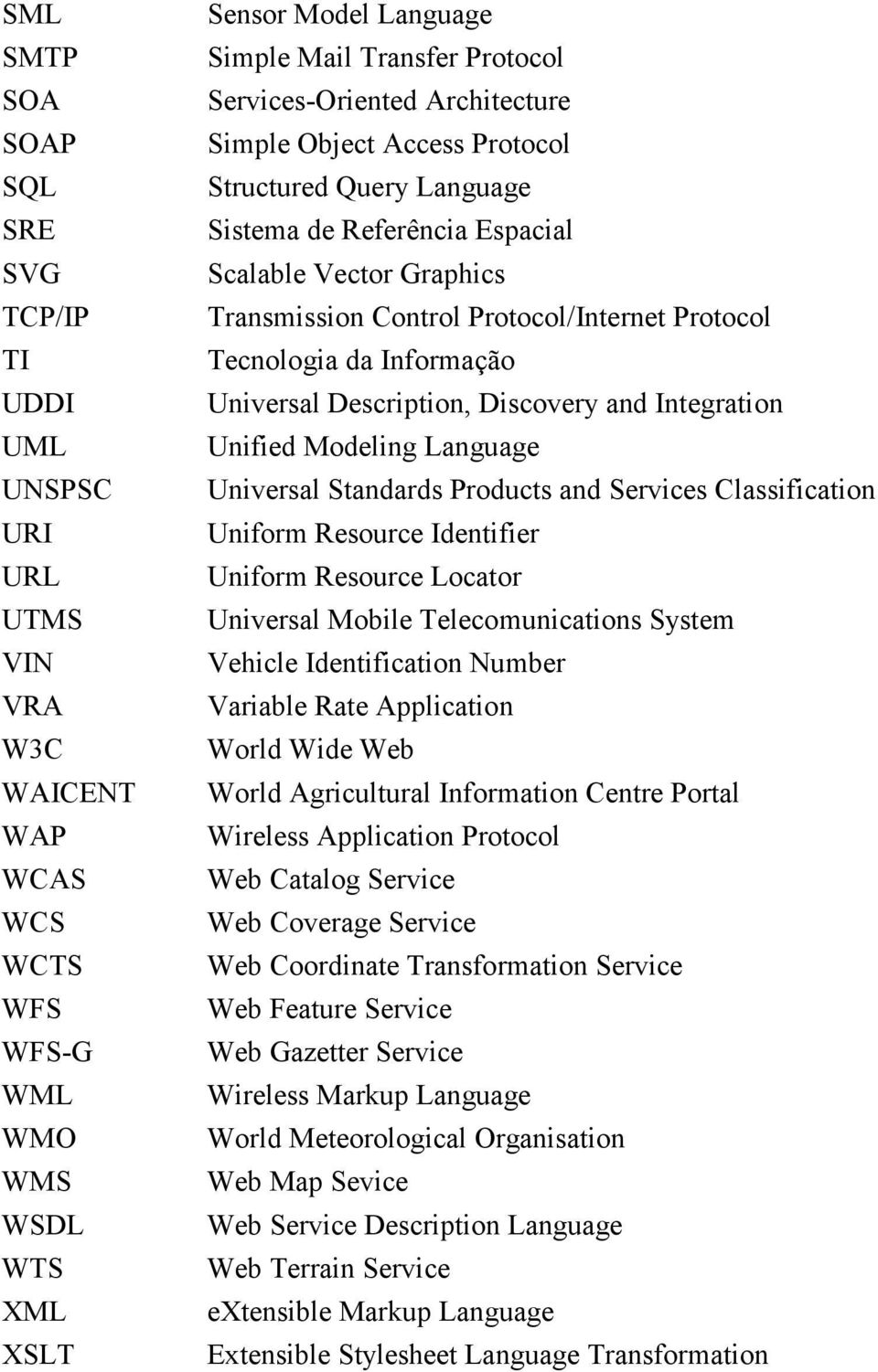 Tecnologia da Informação Universal Description, Discovery and Integration Unified Modeling Language Universal Standards Products and Services Classification Uniform Resource Identifier Uniform