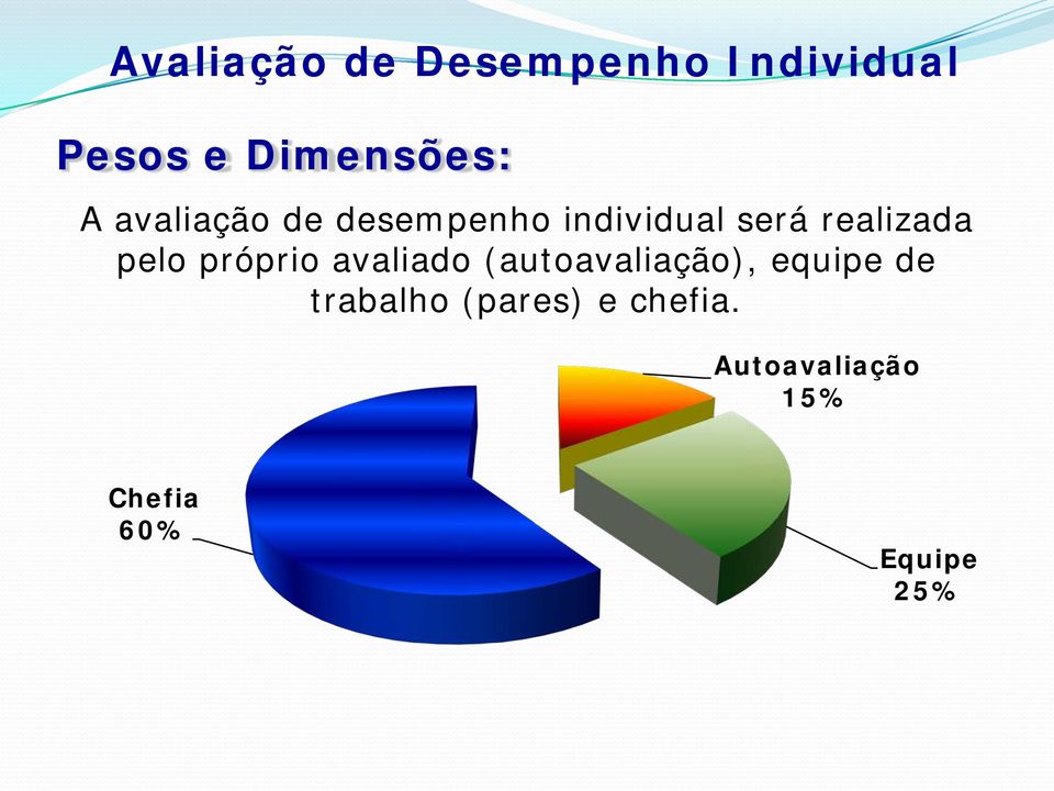 próprio avaliado (autoavaliação), equipe de trabalho