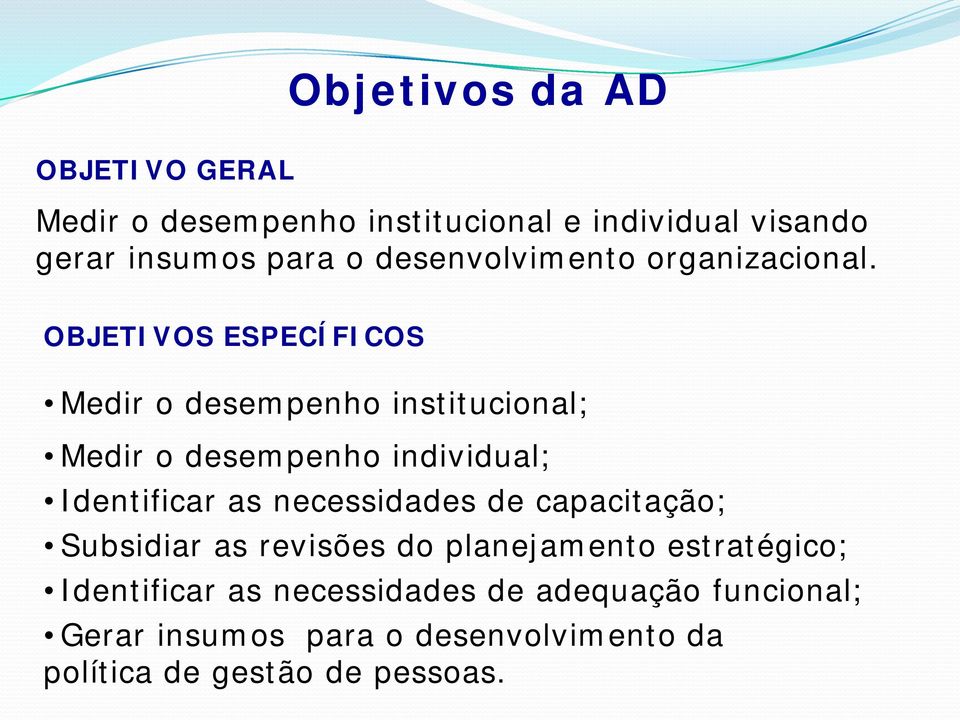 OBJETIVOS ESPECÍFICOS Medir o desempenho institucional; Medir o desempenho individual; Identificar as