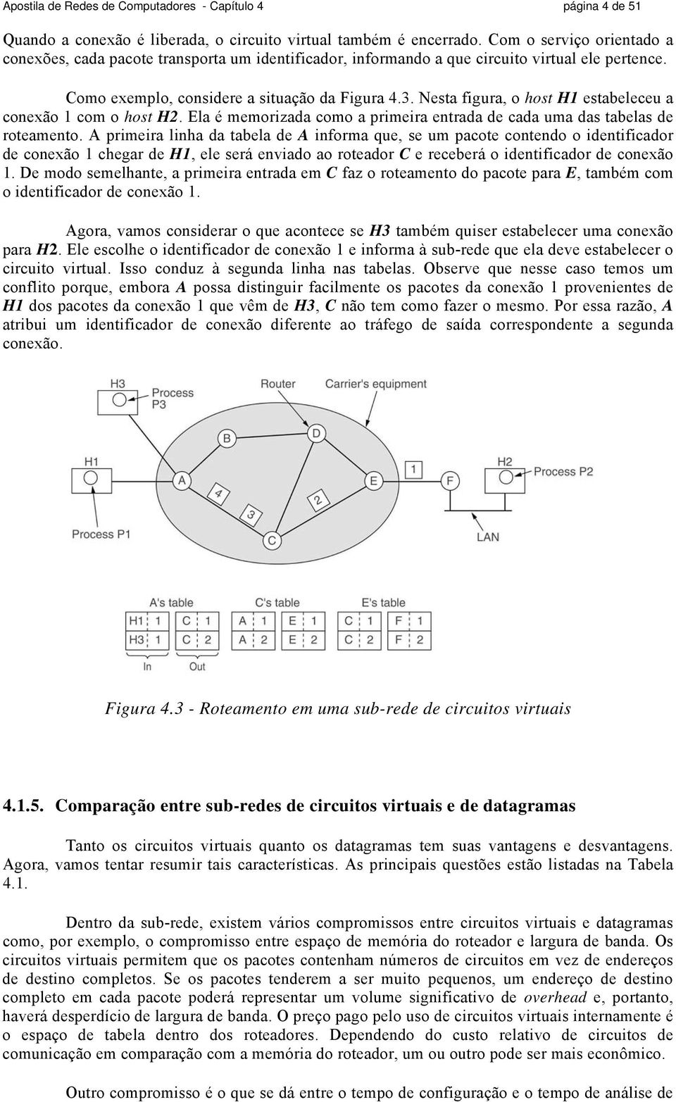 Nesta figura, o host H1 estabeleceu a conexão 1 com o host H2. Ela é memorizada como a primeira entrada de cada uma das tabelas de roteamento.