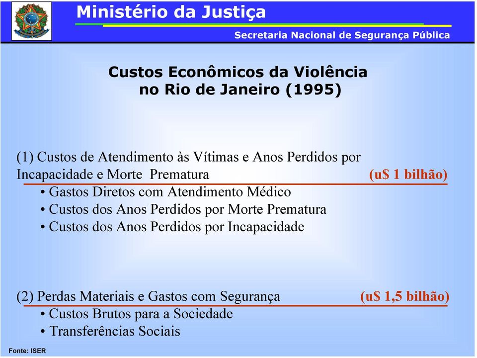 Custos dos Anos Perdidos por Morte Prematura Custos dos Anos Perdidos por Incapacidade (2) Perdas