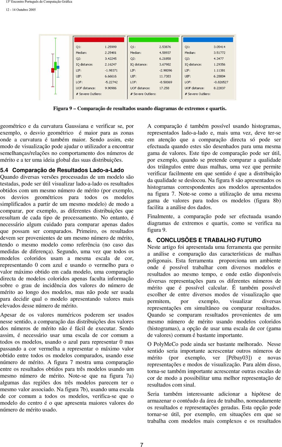 Sendo assim, este modo de visualização pode ajudar o utilizador a encontrar semelhanças/relações no comportamento dos números de mérito e a ter uma ideia global das suas distribuições. 5.