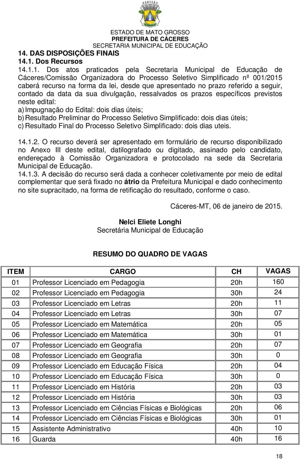 dias úteis; b) Resultado Preliminar do Processo Seletivo Simplificado: dois dias úteis; c) Resultado Final do Processo Seletivo Simplificado: dois dias uteis. 14.1.2.