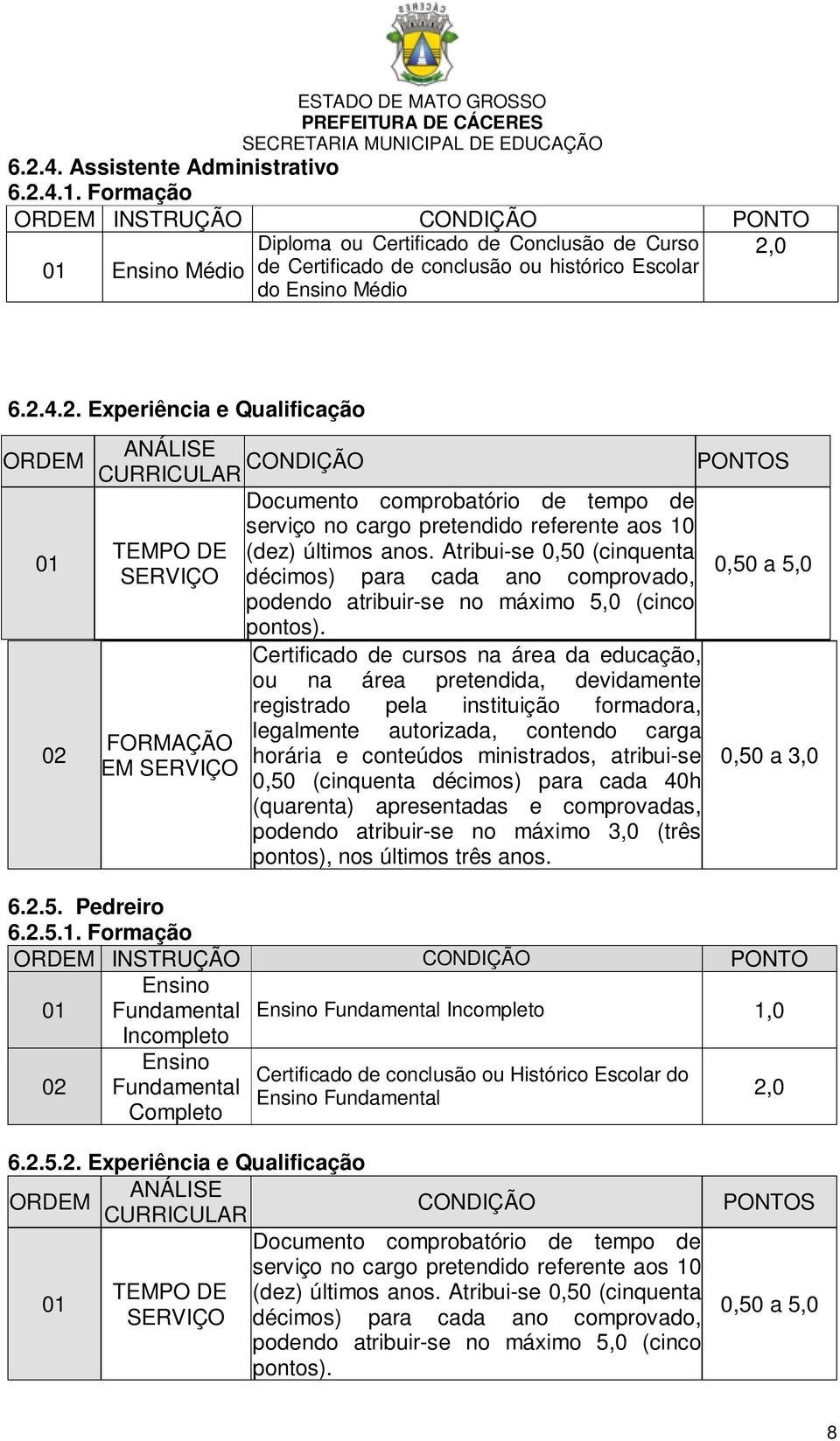 Certificado de cursos na área da educação, ou na área pretendida, devidamente registrado pela instituição formadora, legalmente autorizada, contendo carga horária e conteúdos ministrados, atribui-se