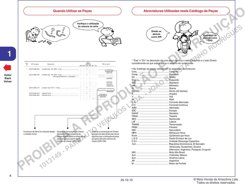 neste Catálogo de Peças * Esq e Dir na descrição de uma peça significa o lado Esquerdo e o lado Direito considerando-se que esteja sobre o assento da motocicleta.