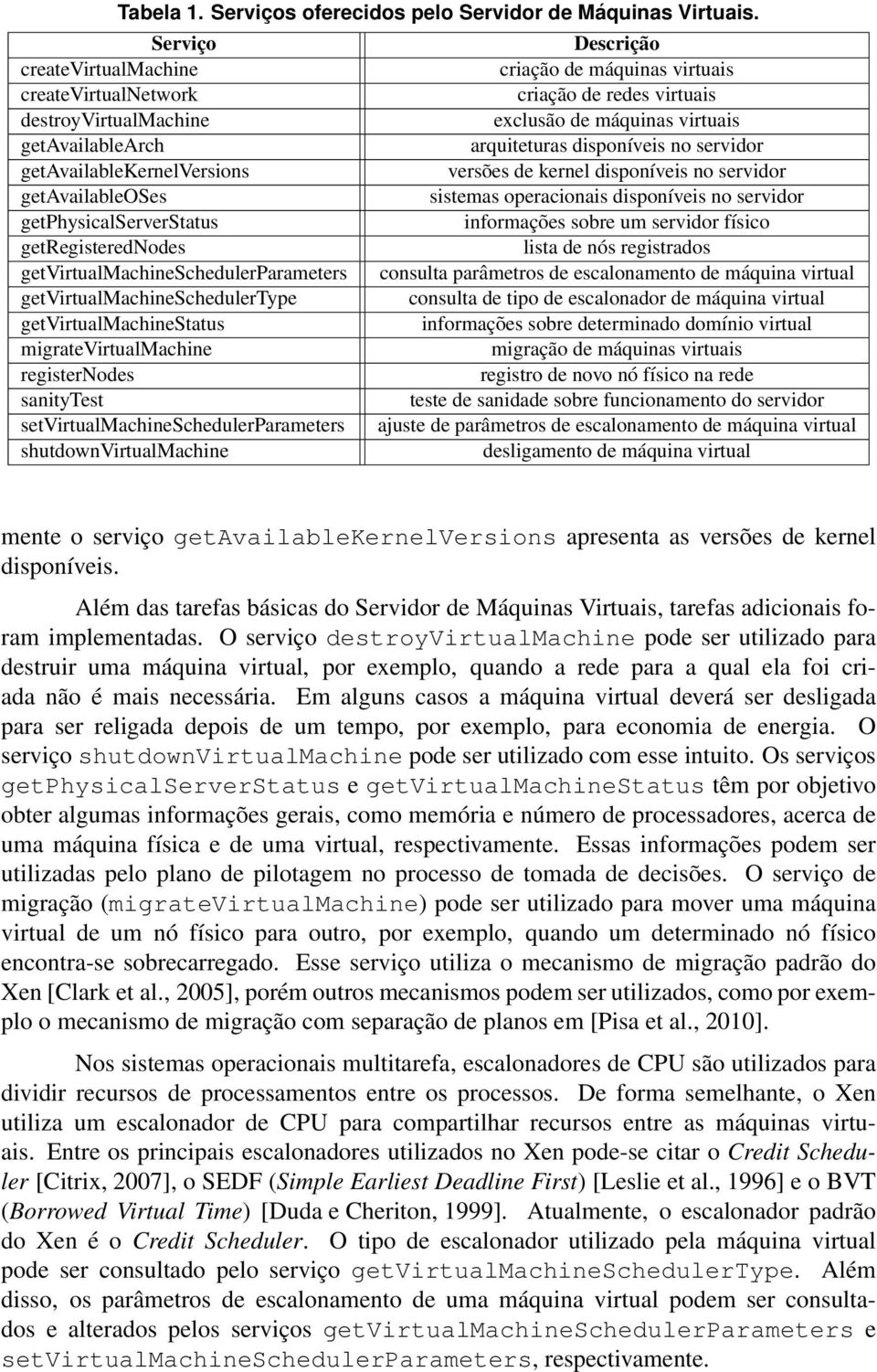 disponíveis no servidor getavailablekernelversions versões de kernel disponíveis no servidor getavailableoses sistemas operacionais disponíveis no servidor getphysicalserverstatus informações sobre