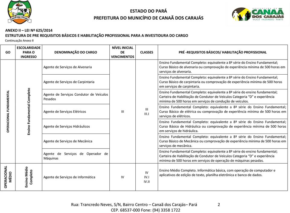 de Serviços de Mecânica Agente de Serviços de Operador de Máquinas III III III.I Curso Básico de alvenaria ou comprovação de experiência mínima de 500 horas em serviços de alvenaria.