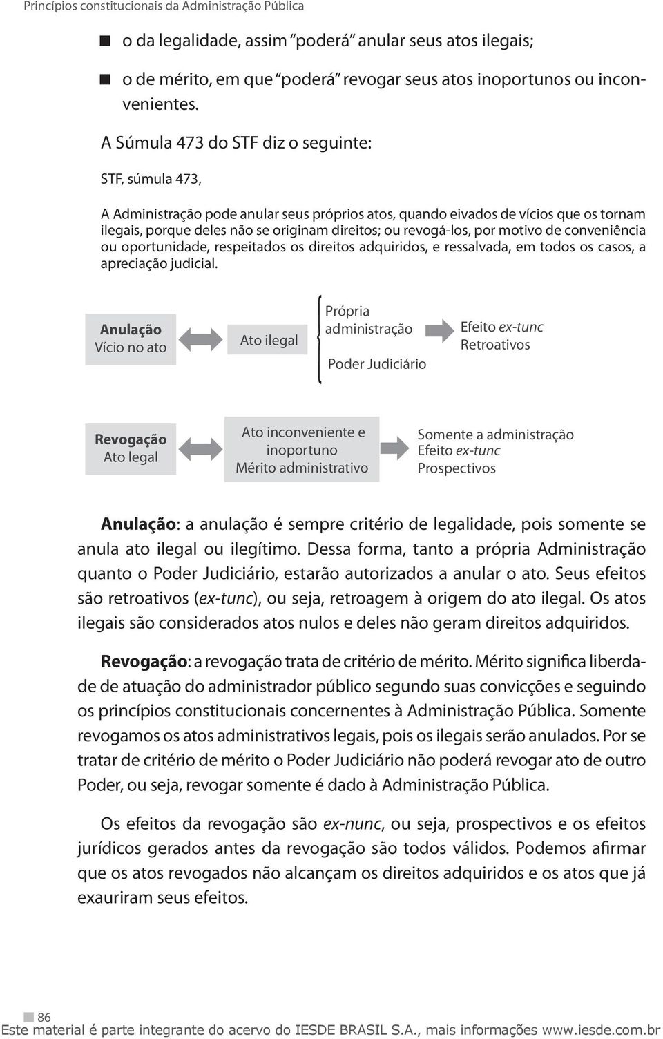 revogá-los, por motivo de conveniência ou oportunidade, respeitados os direitos adquiridos, e ressalvada, em todos os casos, a apreciação judicial.