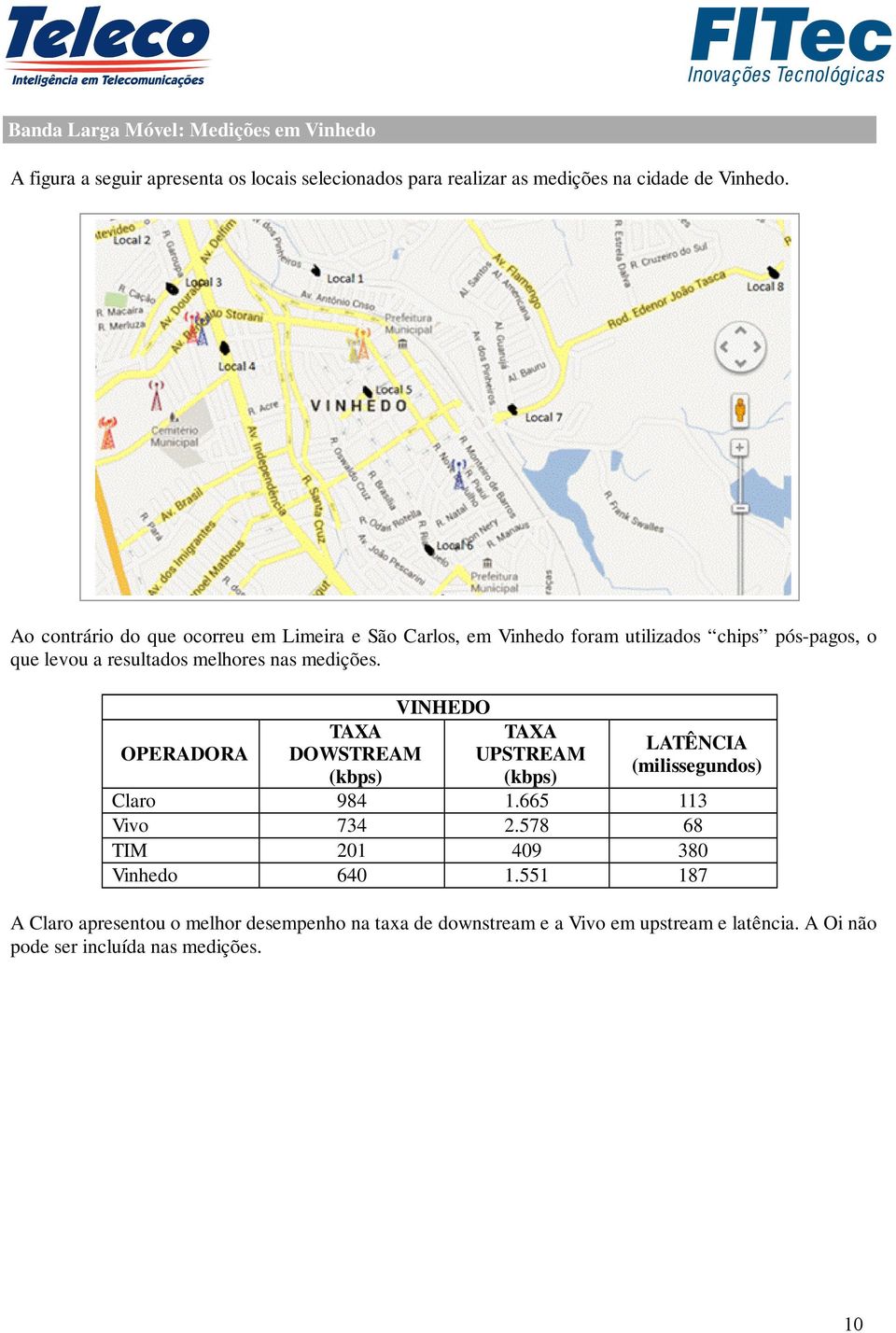 medições. OPERADORA DOWSTREAM VINHEDO UPSTREAM LATÊNCIA (milissegundos) Claro 984 1.665 113 Vivo 734 2.578 68 TIM 201 409 380 Vinhedo 640 1.