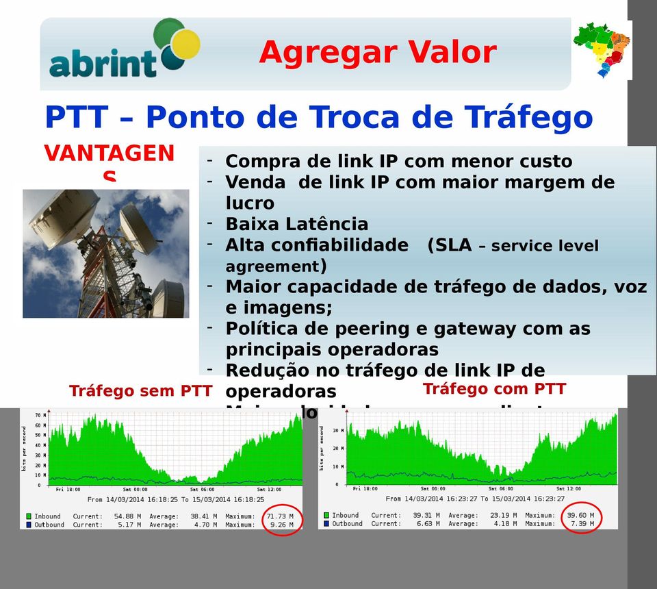 capacidade de tráfego de dados, voz e imagens; - Política de peering e gateway com as principais operadoras