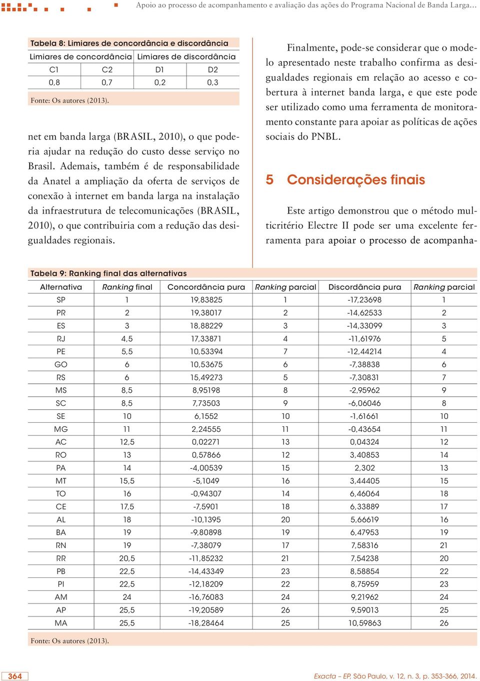 Ademais, também é de responsabilidade da Anatel a ampliação da oferta de serviços de conexão à internet em banda larga na instalação da infraestrutura de telecomunicações (BRASIL, 2010), o que