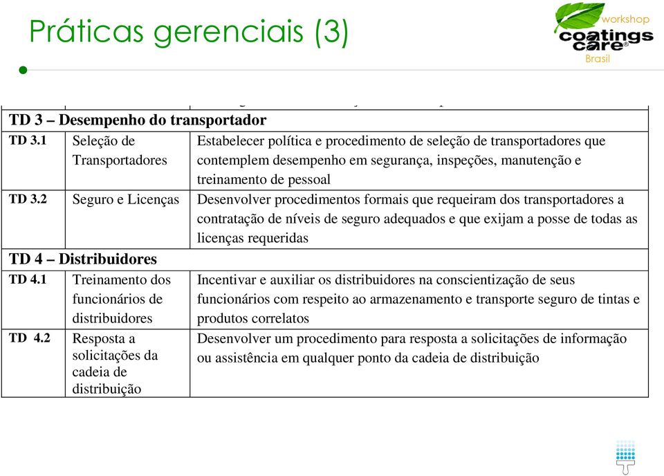 2 Seguro e Licenças Desenvolver procedimentos formais que requeiram dos transportadores a contratação de níveis de seguro adequados e que exijam a posse de todas as licenças requeridas TD 4