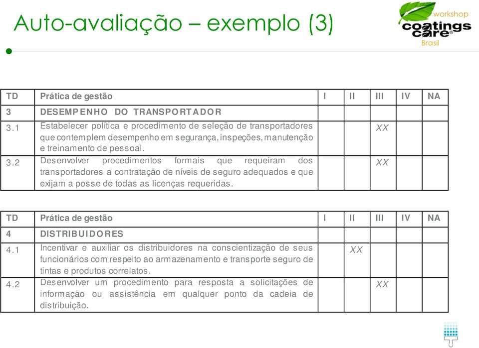 2 Desenvolver procedimentos formais que requeiram dos transportadores a contratação de níveis de seguro adequados e que exijam a posse de todas as licenças requeridas.