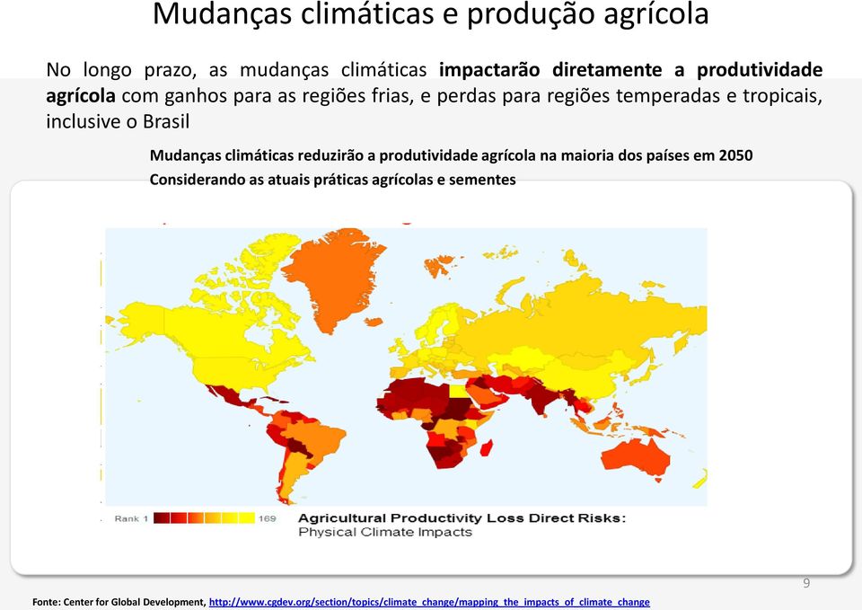 climáticas reduzirão a produtividade agrícola na maioria dos países em 2050 Considerando as atuais práticas agrícolas e