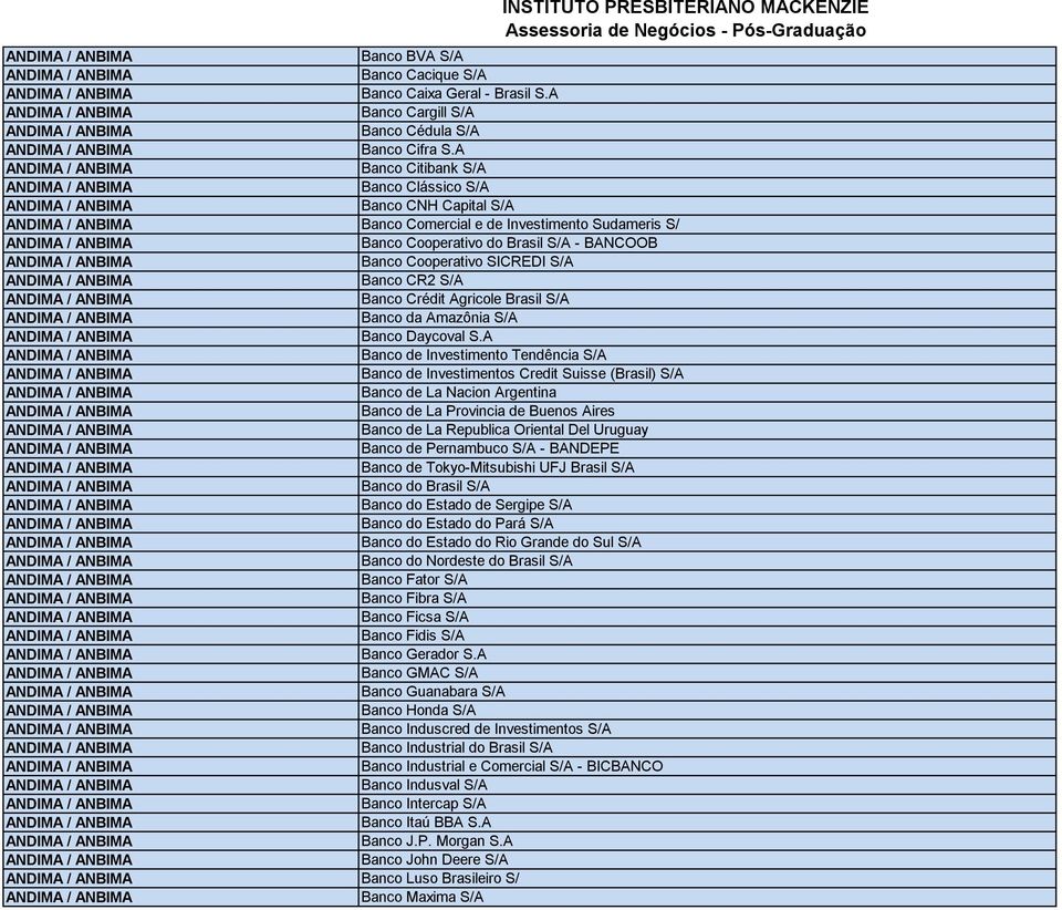 Banco Crédit Agricole Brasil S/A Banco da Amazônia S/A Banco Daycoval S.