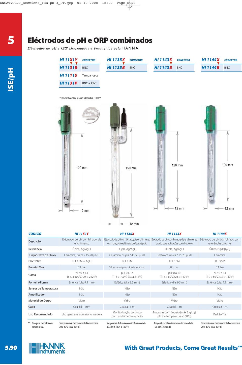 1144B * Para medidores de ph com sistema CAL CHECK 10 mm CÓDIGO HI 11X1Y HI 113X HI 1143X HI 1144X Descrição Eléctrodo de ph combinado, de enchimento Eléctrodo de ph combinado, de enchimento com