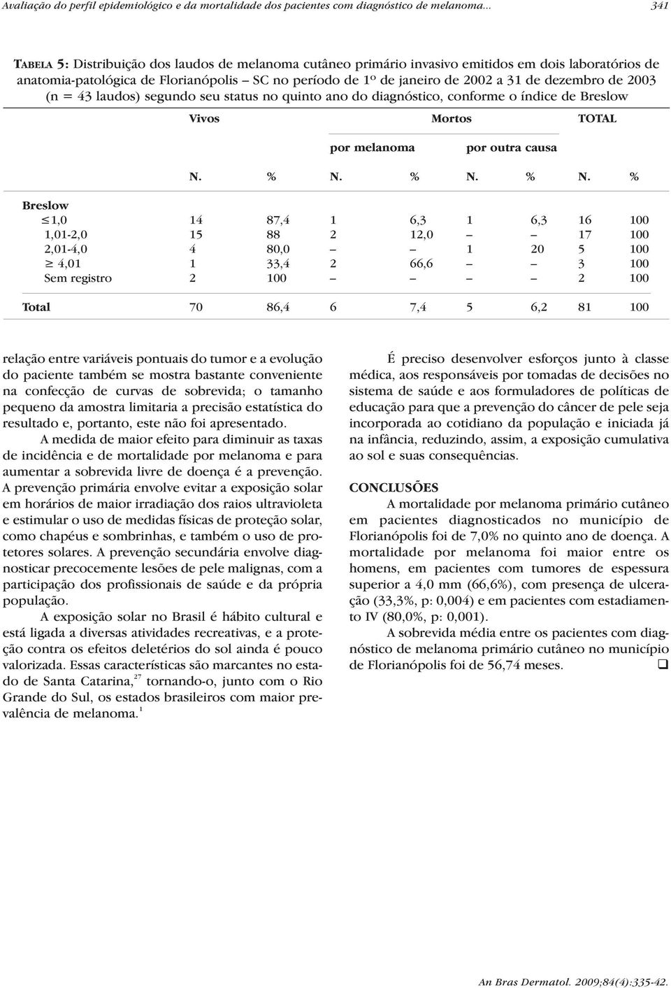 dezembro de 2003 (n = 43 laudos) segundo seu status no quinto ano do diagnóstico, conforme o índice de Breslow Vivos Mortos TOTAL por melanoma por outra causa N. % N.