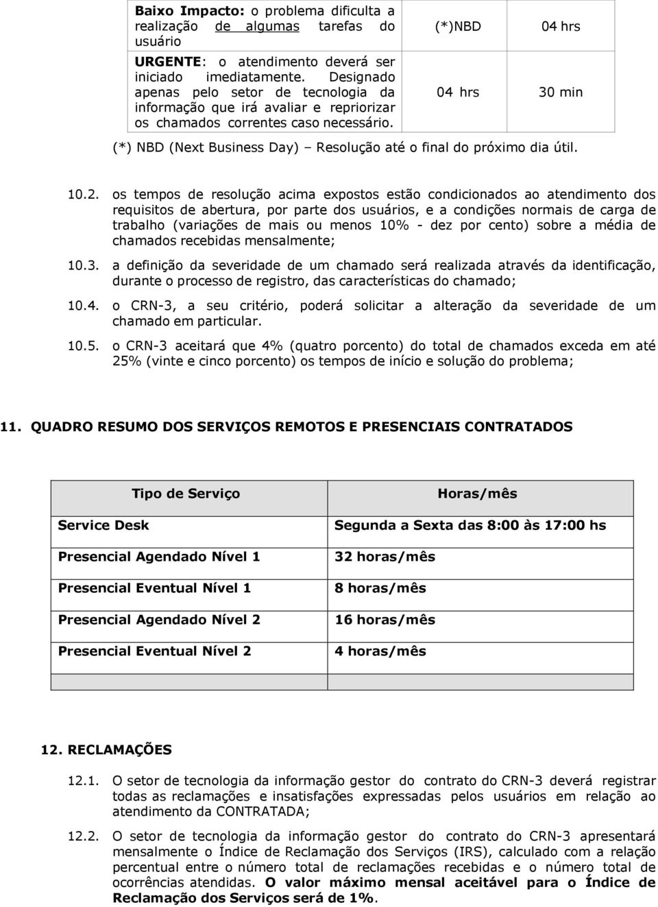 (*)NBD 04 hrs 04 hrs 30 min (*) NBD (Next Business Day) Resolução até o final do próximo dia útil. 10.2.