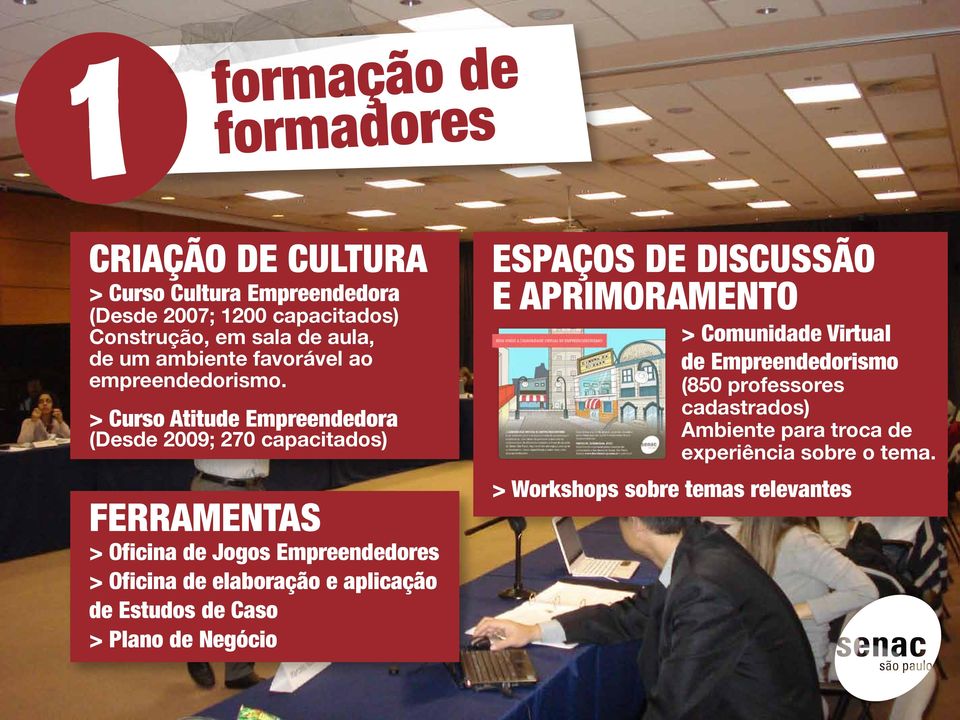 > Curso Atitude Empreendedora (Desde 2009; 270 capacitados) FERRAMENTAS > Oficina de Jogos Empreendedores > Oficina de elaboração e