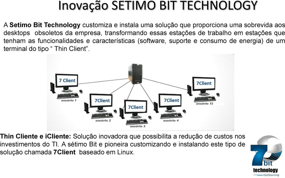 suporte e consumo de energia) de um terminal do tipo Thin Client.